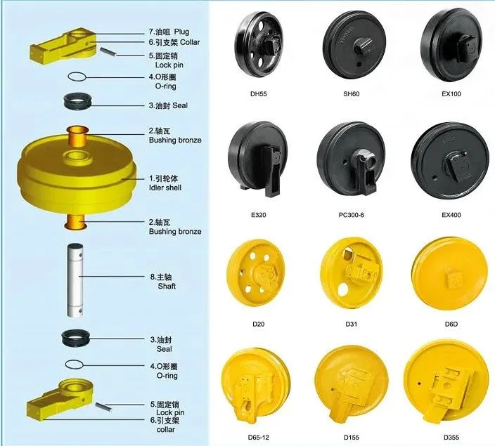 Idler Ass`Y Excavator Front Idler Undercarriage Front Idler Assy Manufacturer Wholesale 17A-30-00042