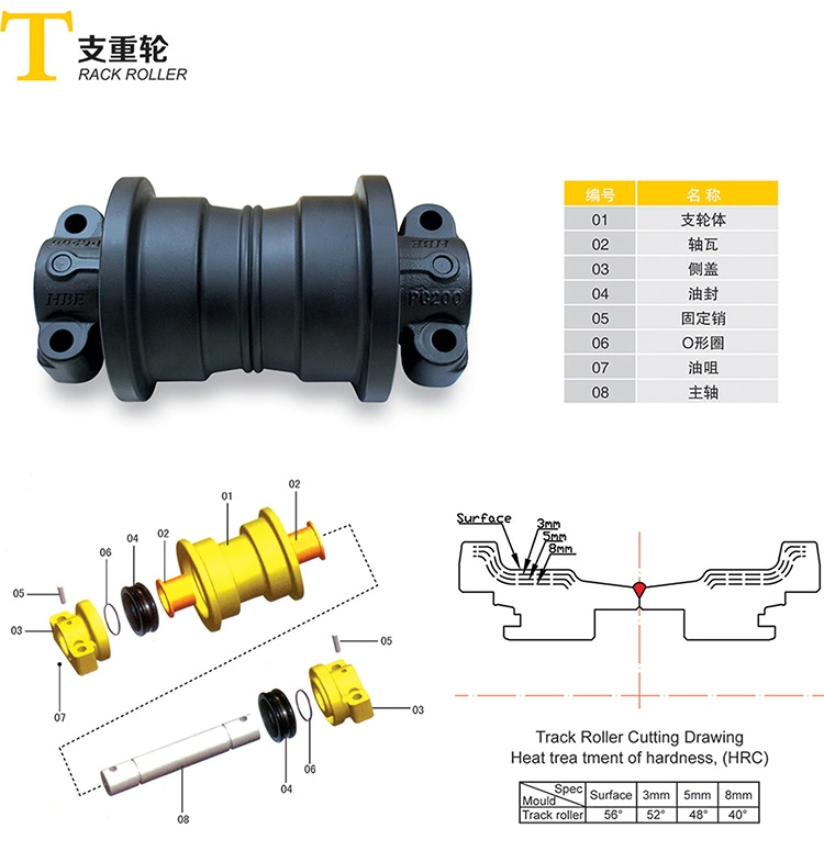 Cat E312 Excavator Undercarriage Part Track Roller Digger Bottom Roller